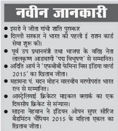 Current Affairs 2015 In Hindi Question Answers Pdf